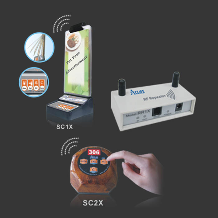 Table call paging system-image